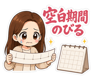 空白期間のびる
